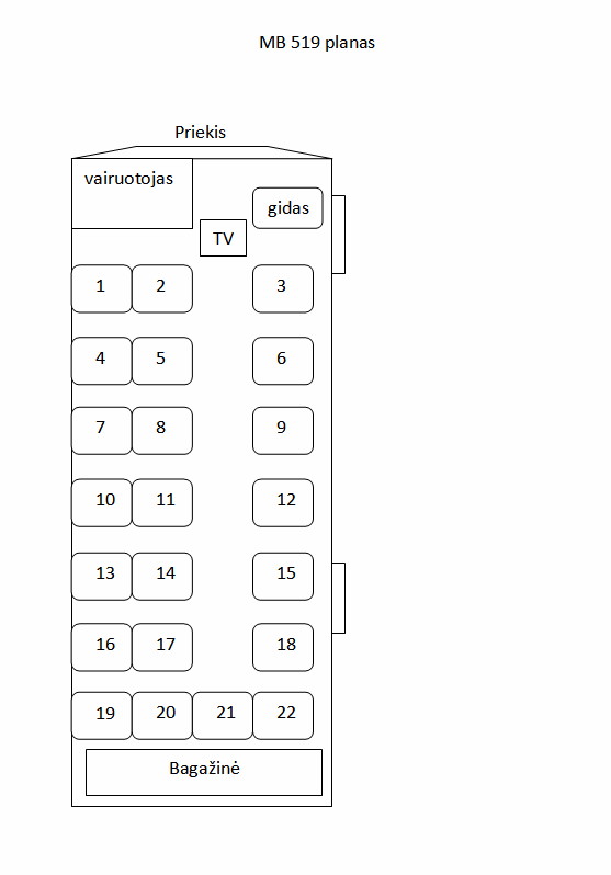 Mercedes-Benz Sprinter 517